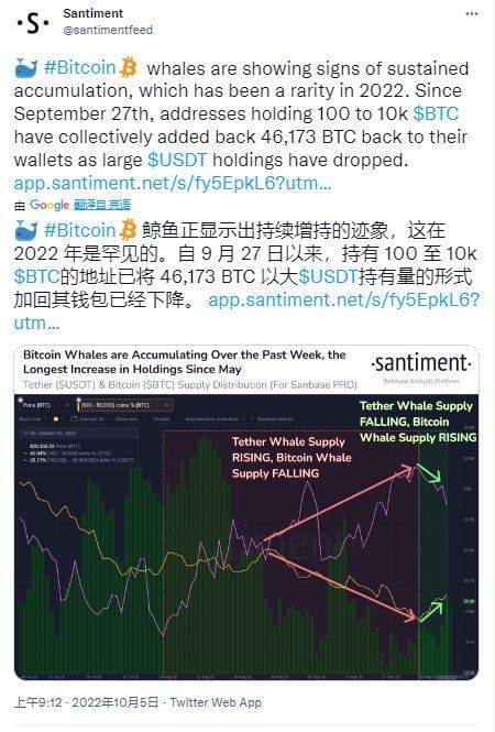 如果这些信号和指标是正确的<strong></p>
<p>比特币价格</strong>，为什么比特币价格接近看涨突破