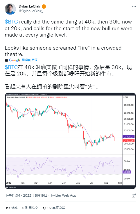 随着美元走强，风险逆转<strong></p>
<p>比特币价格</strong>。比特币价格可能会受到影响