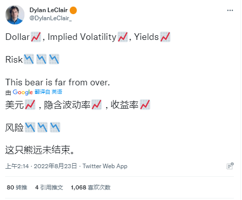 随着美元走强，风险逆转<strong></p>
<p>比特币价格</strong>。比特币价格可能会受到影响