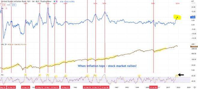 比特币空头挤压“尚未结束”<strong></p>
<p>btc价格</strong>，因为 BTC 价格每周上涨 17%