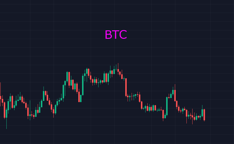 BTC乘风破浪会有时<strong></p>
<p>btc价格</strong>，待时而动