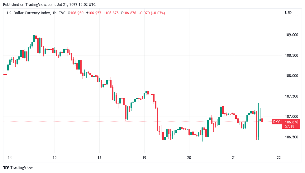 随着BTC价格下跌8％<strong></p>
<p>btc价格</strong>，比特币多头错过了关键阻力位
