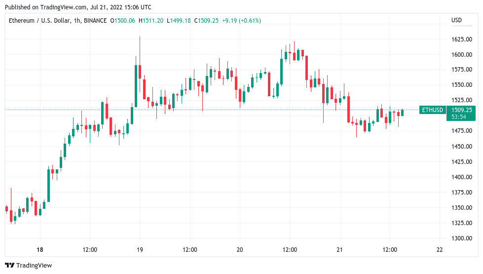 随着BTC价格下跌8％<strong></p>
<p>btc价格</strong>，比特币多头错过了关键阻力位