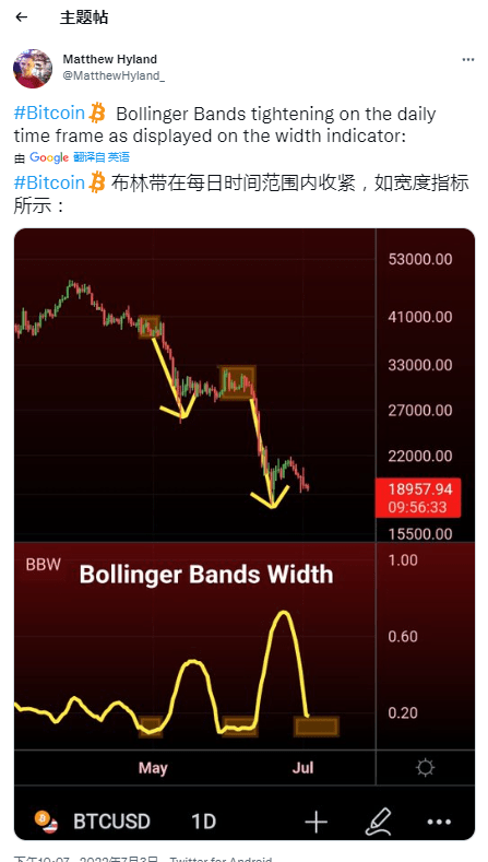 在 18000 美元的 BTC 价格目标中<strong></p>
<p>btc价格</strong>，比特币地址的损失创下历史新高