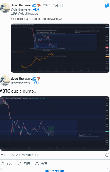 比特币将在未来几天发生重大转变——比特币价格可能会达到这些潜在水平<strong></p>
<p>比特币价格走势</strong>！！