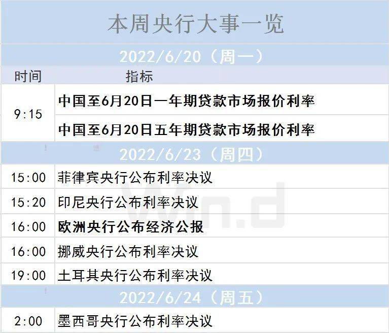 千亿解禁+币圈血洗<strong></p>
<p>莱特币行情</strong>，独立行情接受考验