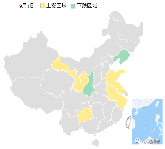 价格周报 ｜价格小幅震荡<strong></p>
<p>eos价格</strong>，唯京津冀价格上调