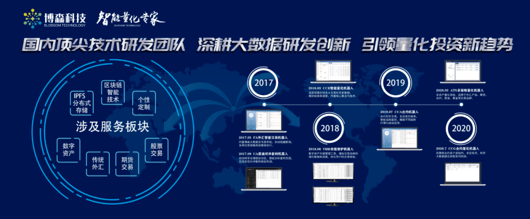 filcoin会成为下一个eos吗<strong></p>
<p>eos价格</strong>，FIL会在什么时候开启下一波的疯涨？