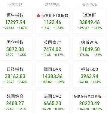 A股头条：重磅！上市房企再融资开闸！贵州茅台首次推特别分红<strong></p>
<p>中国比特币</strong>，豪掷275亿