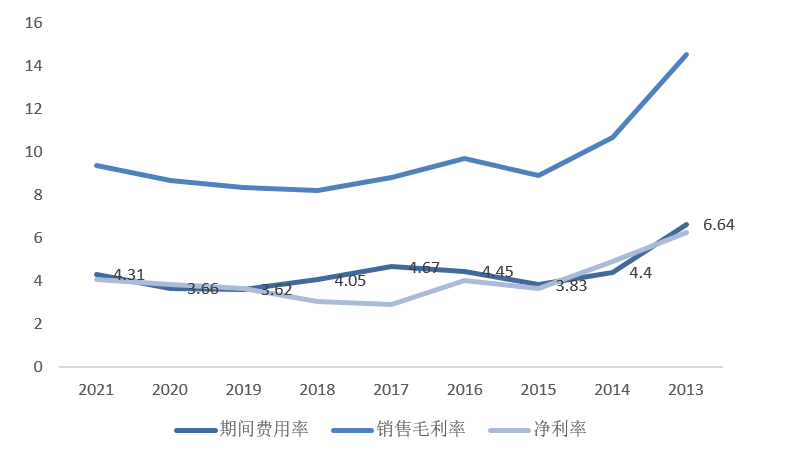 智氪丨果链龙头押注储能<strong></p>
<p>链氪网</strong>，德赛电池追赶欣旺达