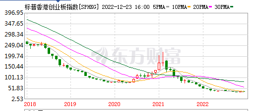 北交所交易清淡<strong></p>
<p>币交所官网</strong>，一潭死水！