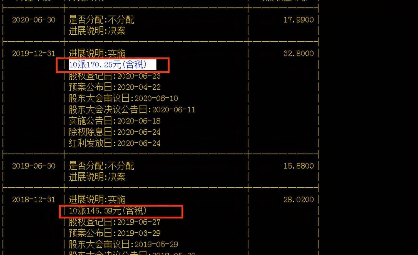 假如用10万元<strong></p>
<p>股票送股税多少</strong>，以贵州茅台上市发行价买入，现在有多少资产？
