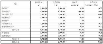 湖南方盛制药股份有限公司 第五届董事会2023年 第二次临时会议决议公告