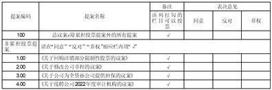 湖南国科微电子股份有限公司 关于回购注销部分限制性股票的公告