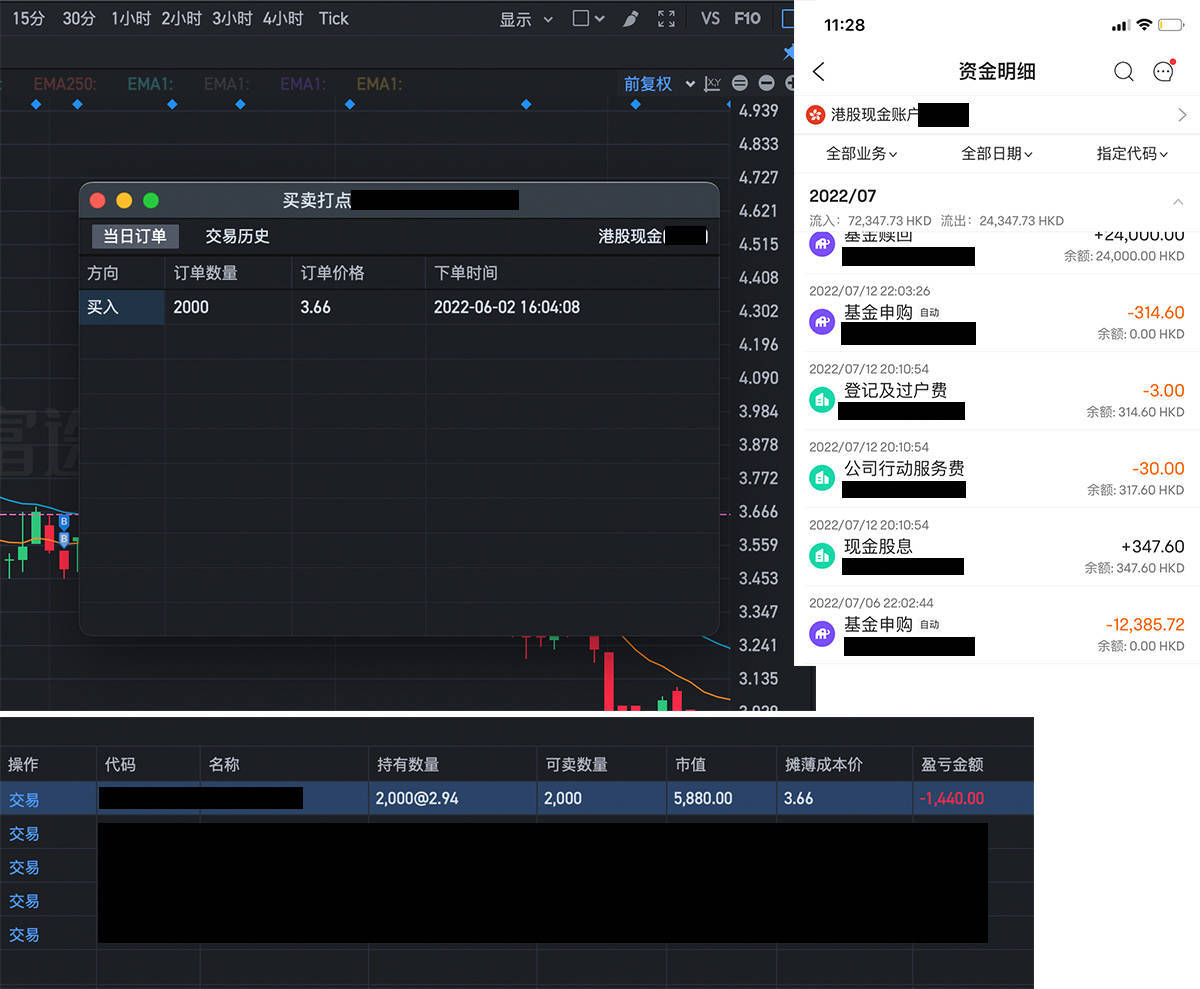 中国证监会没有意识到：除权除息对投资者持仓成本价的改变<strong></p>
<p>股票派息除权除息</strong>！