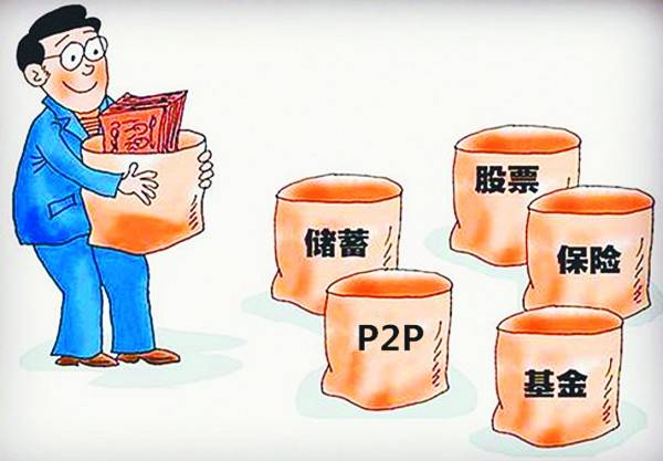 股掌柜可靠吗-股票型基金和股票的区别是什么<strong></p>
<p>股票配股和派股</strong>？