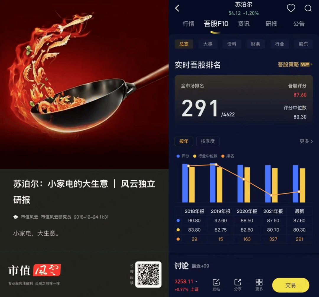 外资基金A股发财记：“牛股挖掘机”富达基金<strong></p>
<p>qfii股票</strong>，“闷声发财器”安联环球，和他们的独家选股秘籍