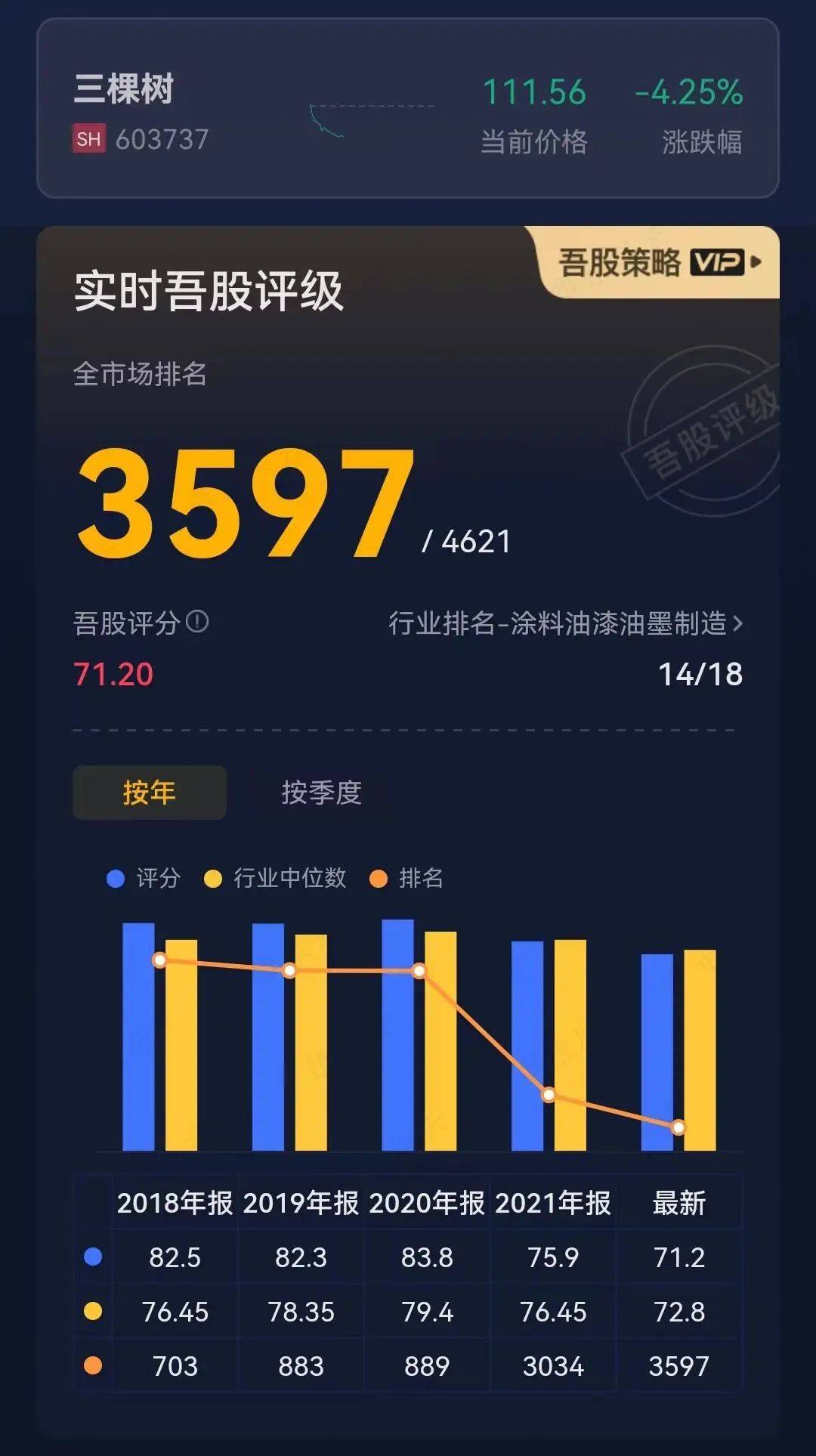 外资基金A股发财记：“牛股挖掘机”富达基金<strong></p>
<p>qfii股票</strong>，“闷声发财器”安联环球，和他们的独家选股秘籍