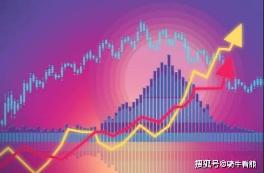 为什么QDII基金越来越受欢迎？这2点优势是关键<strong></p>
<p>qfii股票</strong>！