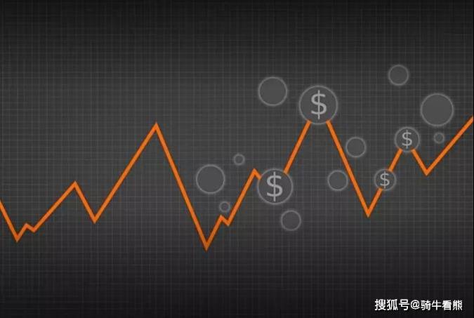 为什么QDII基金越来越受欢迎？这2点优势是关键<strong></p>
<p>qfii股票</strong>！