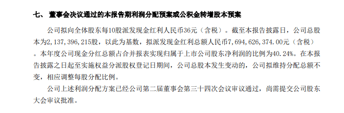 10派36元<strong></p>
<p>分红派股股票推荐</strong>！A股现“超级分红”：千亿巨头大动作！