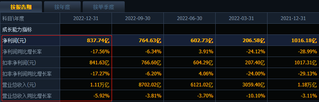 10派36元！A股现“超级分红”<strong></p>
<p>分红派股股票推荐</strong>，12家公司豪气分红超10亿元！