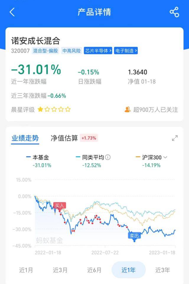 人均亏损近8万！他们在A股“亏麻了”<strong></p>
<p>股票派股该怎么操作</strong>，这些反思或许对你有用……