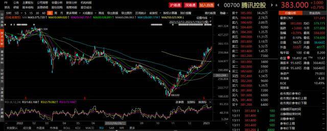人均亏损近8万！他们在A股“亏麻了”<strong></p>
<p>股票派股该怎么操作</strong>，这些反思或许对你有用……