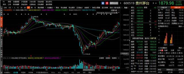 人均亏损近8万！他们在A股“亏麻了”<strong></p>
<p>股票派股该怎么操作</strong>，这些反思或许对你有用……