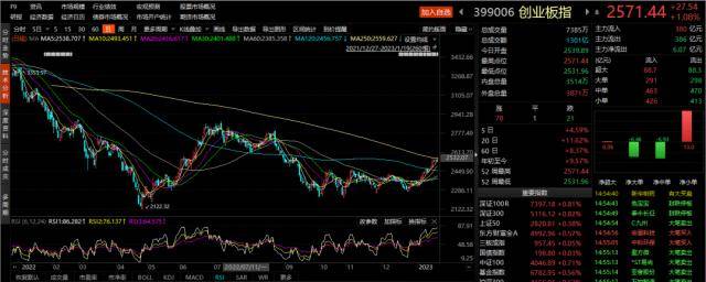 人均亏损近8万！他们在A股“亏麻了”<strong></p>
<p>股票派股该怎么操作</strong>，这些反思或许对你有用……