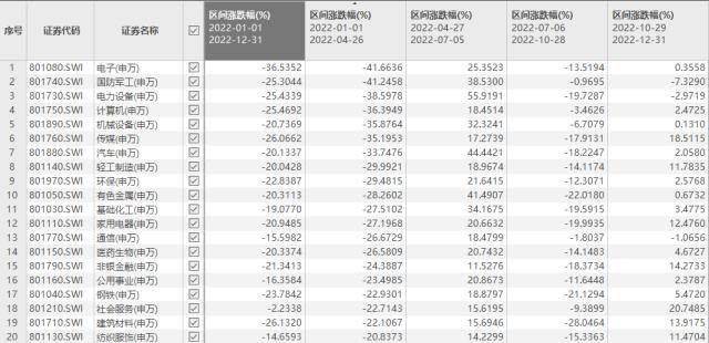 人均亏损近8万！他们在A股“亏麻了”<strong></p>
<p>股票派股该怎么操作</strong>，这些反思或许对你有用……