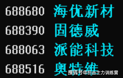 22年12月第4周的【本周中线金股】