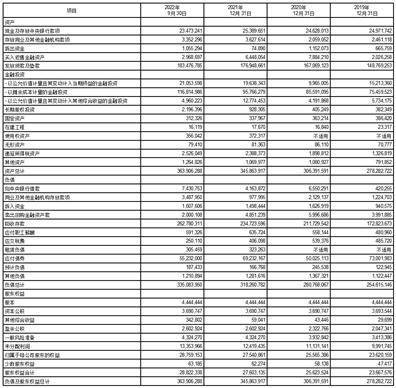 西安银行股份有限公司关于向不特定对象发行可转换公司债券预案的公告