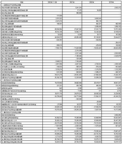 西安银行股份有限公司关于向不特定对象发行可转换公司债券预案的公告