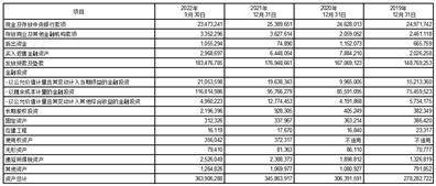 西安银行股份有限公司关于向不特定对象发行可转换公司债券预案的公告