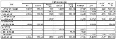 西安银行股份有限公司关于向不特定对象发行可转换公司债券预案的公告