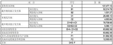 浙江华康药业股份有限公司 第五届监事会第十八次会议决议公告