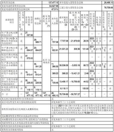 浙江华康药业股份有限公司 第五届监事会第十八次会议决议公告
