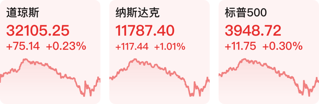 【早知道】中办、国办印发关于进一步完善医疗卫生服务体系的意见；首批主板注册制新股发行价出炉