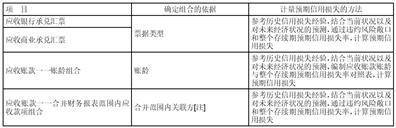 奇精机械股份有限公司2022年度报告摘要