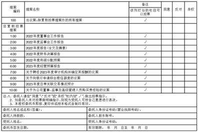 山东海化股份有限公司2022年度报告摘要