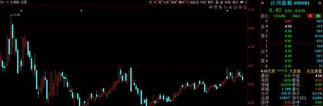 股息率12.82%！2023年高股息率名单出炉<strong></p>
<p>2014年 股息高股票</strong>，7股连续三年股息率超3%