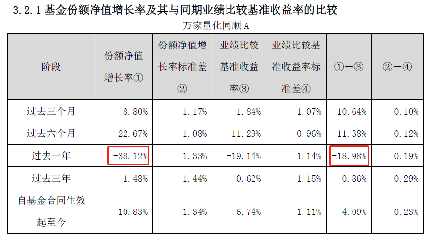 2022年公募基金佣金透视：合计支付188亿元