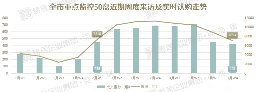 二娃<strong></p>
<p>卖股票佣金</strong>，你帮我卖下房嘛，我给你50万佣金！