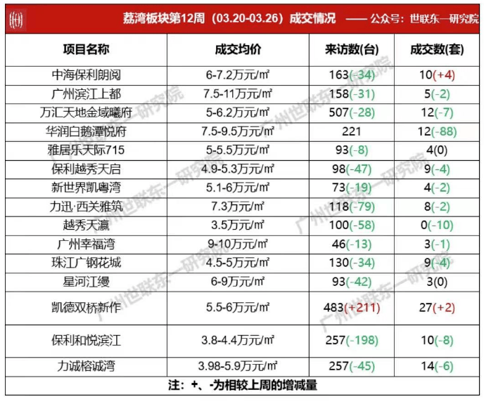 二娃<strong></p>
<p>卖股票佣金</strong>，你帮我卖下房嘛，我给你50万佣金！