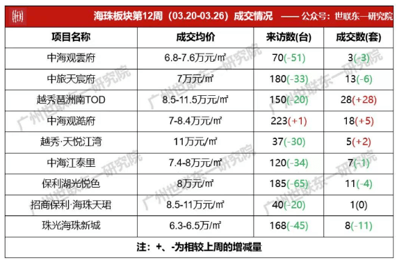 二娃<strong></p>
<p>卖股票佣金</strong>，你帮我卖下房嘛，我给你50万佣金！