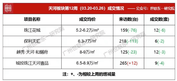 二娃<strong></p>
<p>卖股票佣金</strong>，你帮我卖下房嘛，我给你50万佣金！