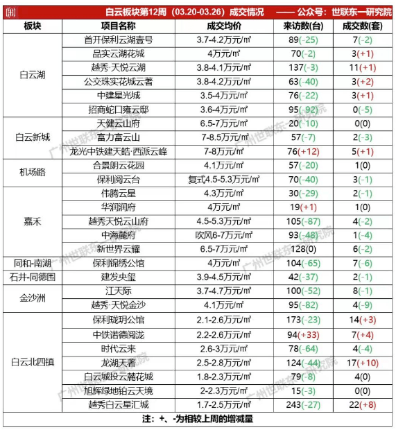 二娃<strong></p>
<p>卖股票佣金</strong>，你帮我卖下房嘛，我给你50万佣金！