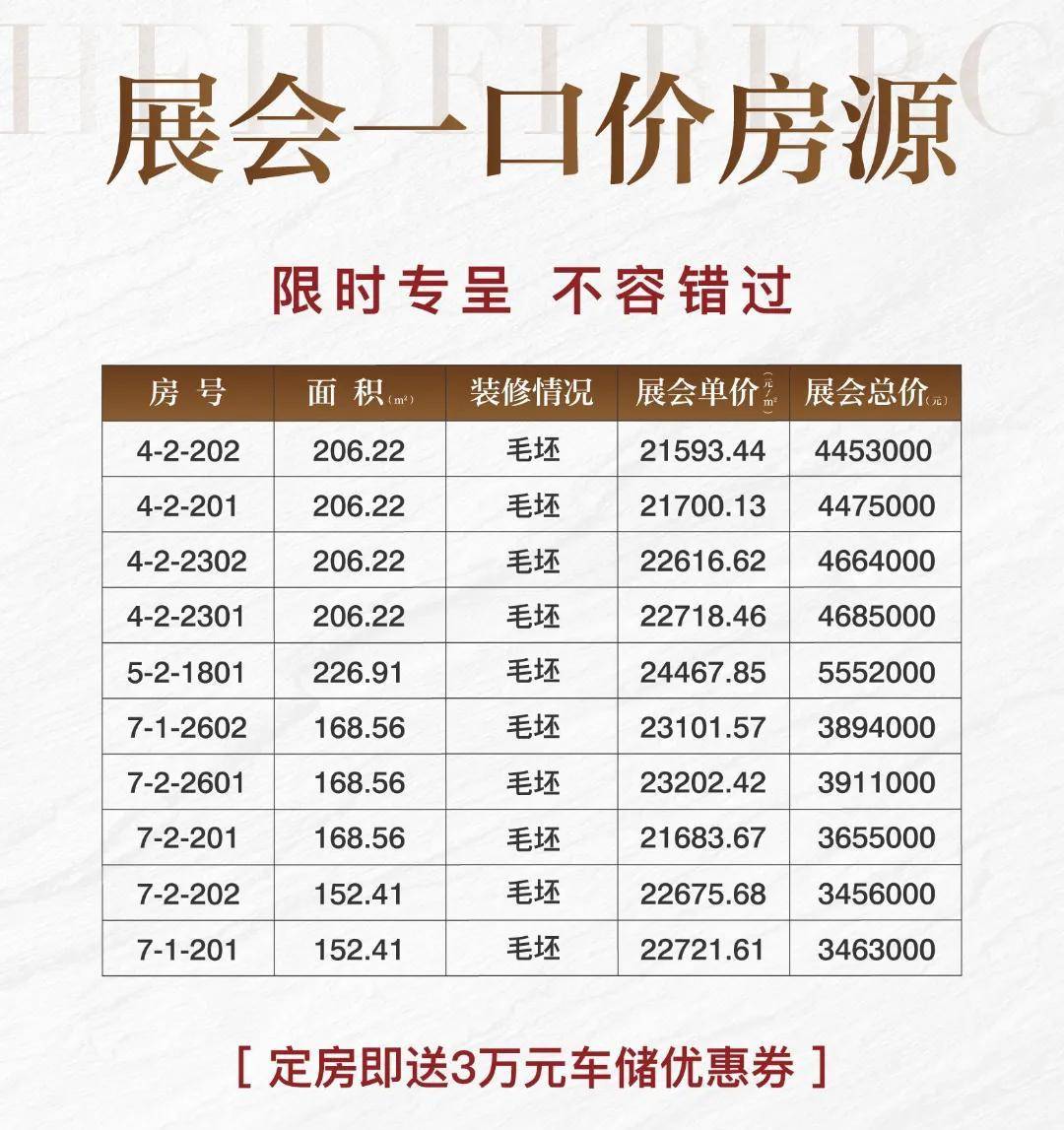 重金之下必有勇夫 盘点济南新房高佣金楼盘卖一套9W震惊