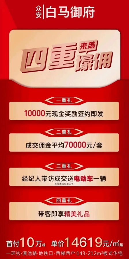 卖1套房佣金7万！众安白马御府壕气<strong></p>
<p>卖股票佣金</strong>，看完想转行！